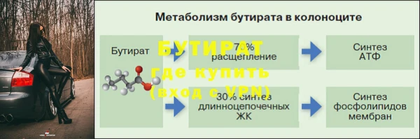 кокаин премиум Киренск